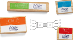 NumberSense Devices Stamp Set