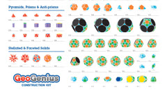 GeoGenius Objects Poster